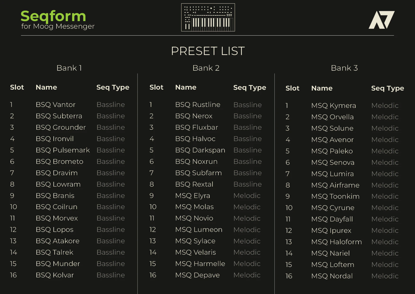 Seqform complete preset list